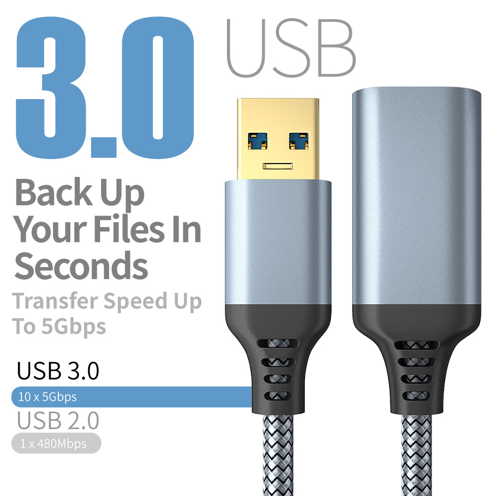 USB3.0延長線